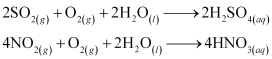 Environmental Chemistry (Old NCERT) NCERT Solutions | Chemistry for JEE Main & Advanced
